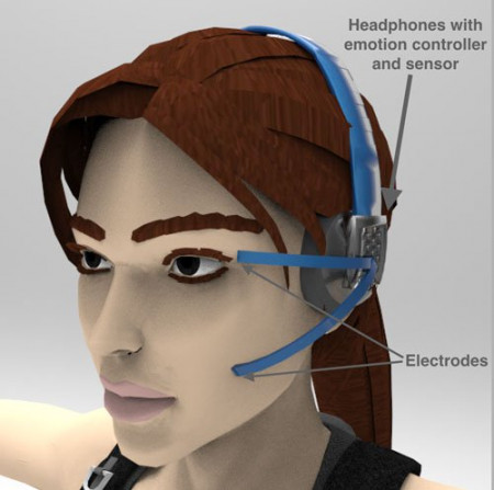 How to Digitize Human Emotions for Virtual Reality Applications