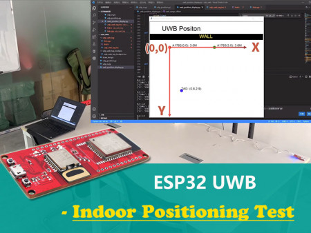 ESP32 UWB Indoor Positioning Test