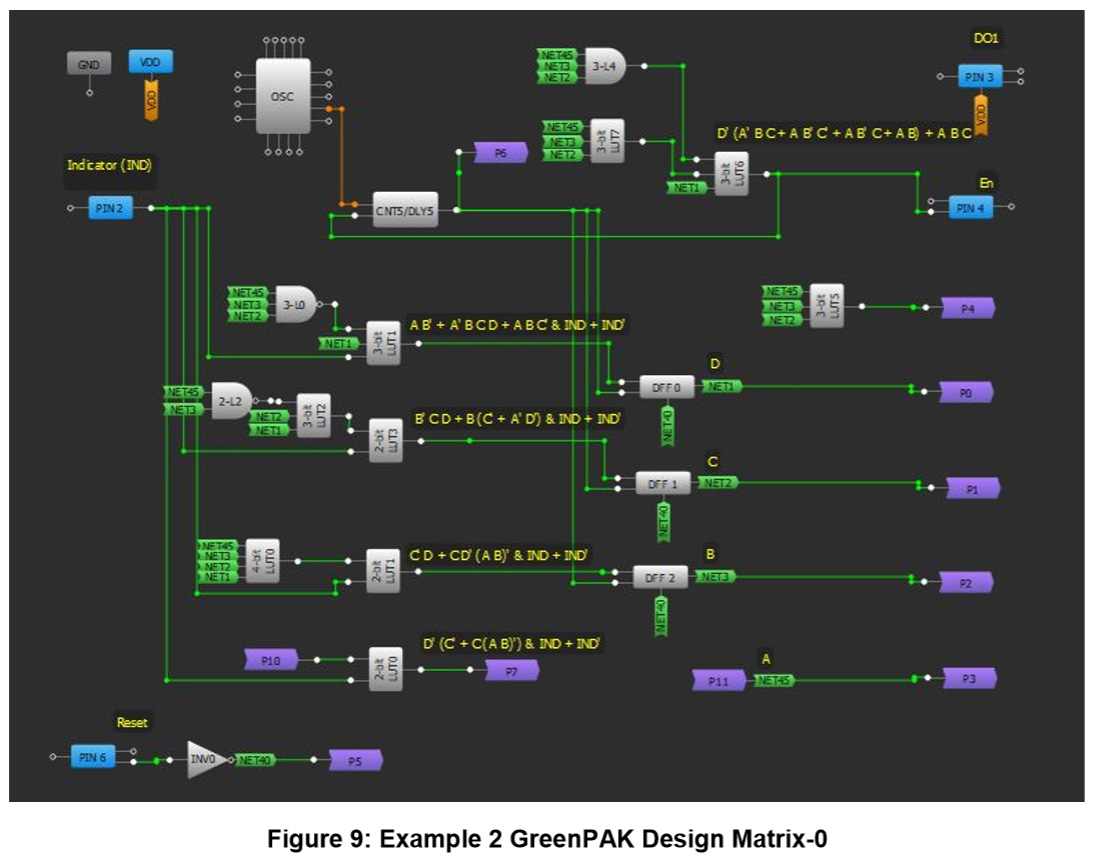 Figure 9 Example 2 GreenPAK Design Matrix-0 .jpg