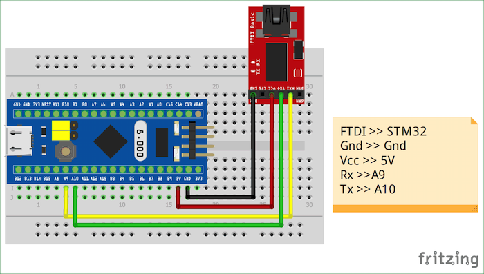 Connecting the STM32 to the FTDI programmer.