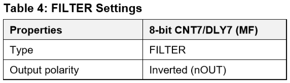 Table 4.jpg