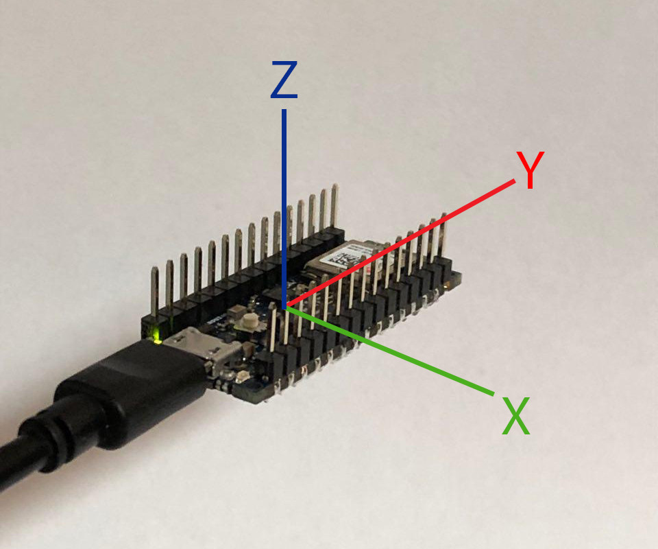 How to use the Arduino Nano 33 BLE’s Built-in IMU