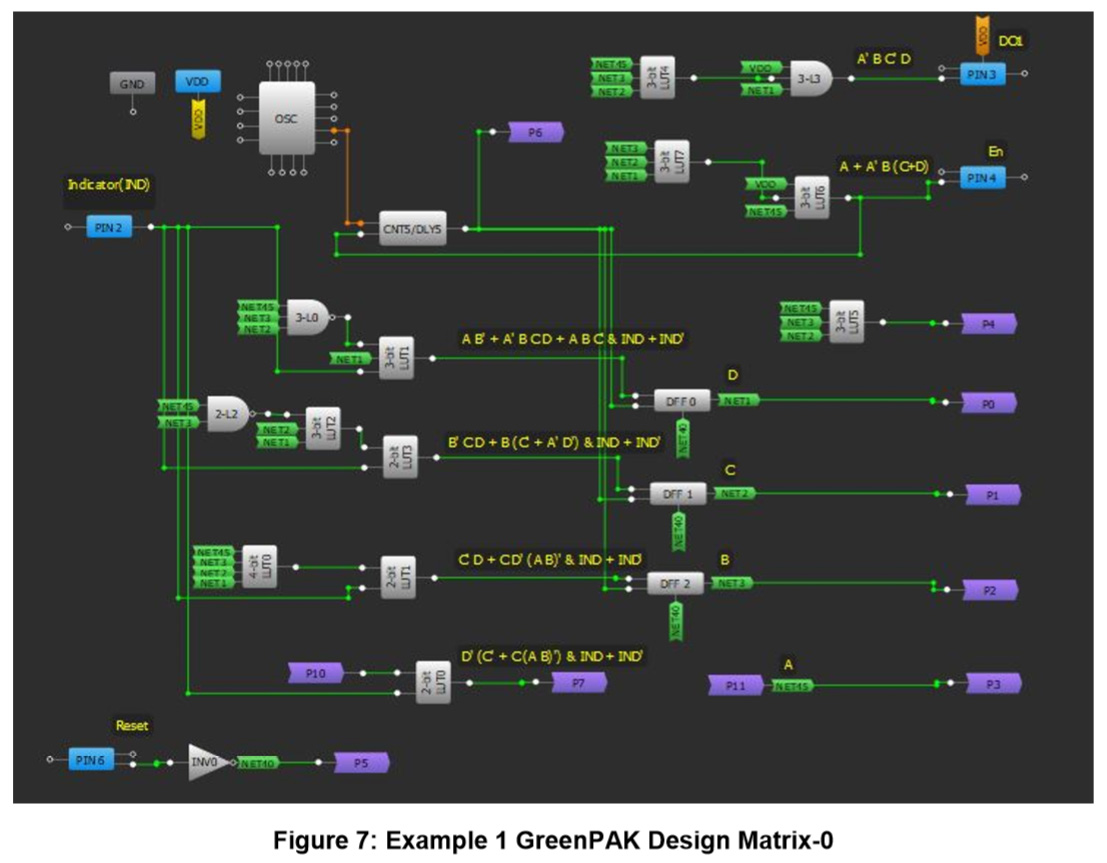 Figure 7 Example 1 GreenPAK Design Matrix-0 .jpg