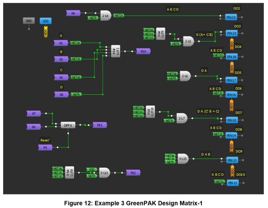 Figure 12 Example 3 GreenPAK Design Matrix-1 .jpg