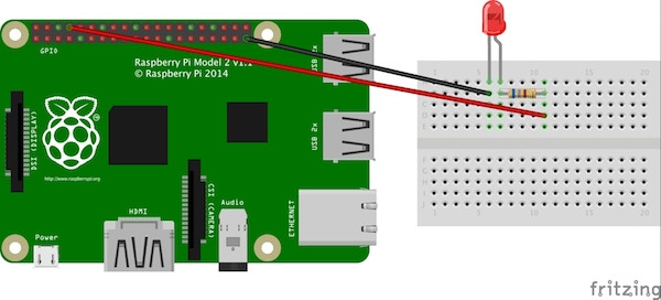 How to Build a Mood Indicator Using Raspberry Pi and Twitter Developer
