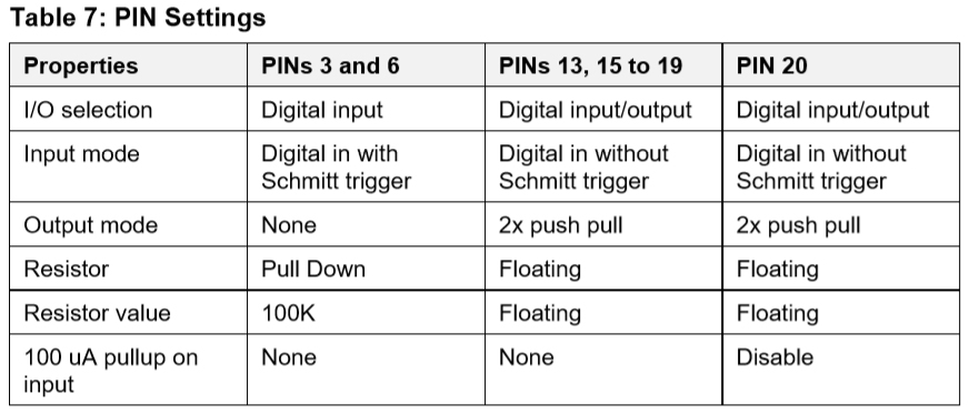 Table 7.jpg