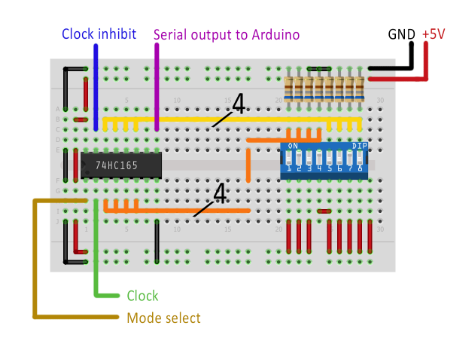 Parallel to Serial Conversion