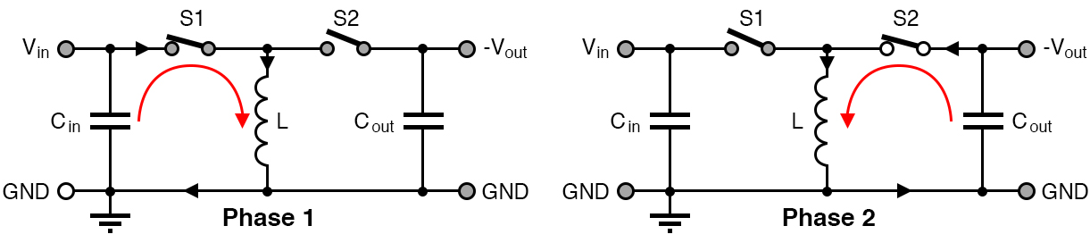 Negative voltage power can be achieved with the help of a couple of switches.