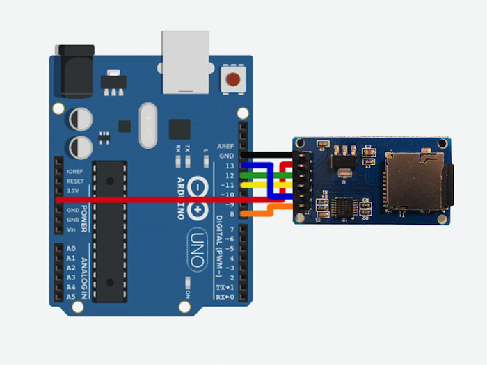 How to Use an SD Card With Your Arduino