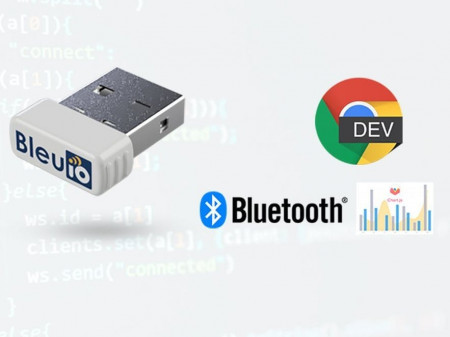 Plotting real-time graph from Bluetooth device to Browser 
