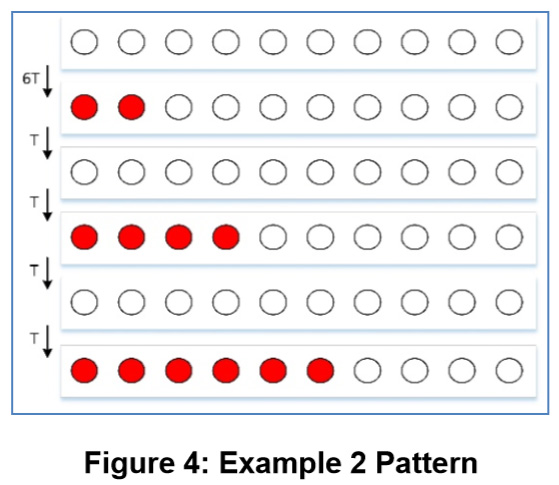 Figure 4 Example 2 Pattern.jpg